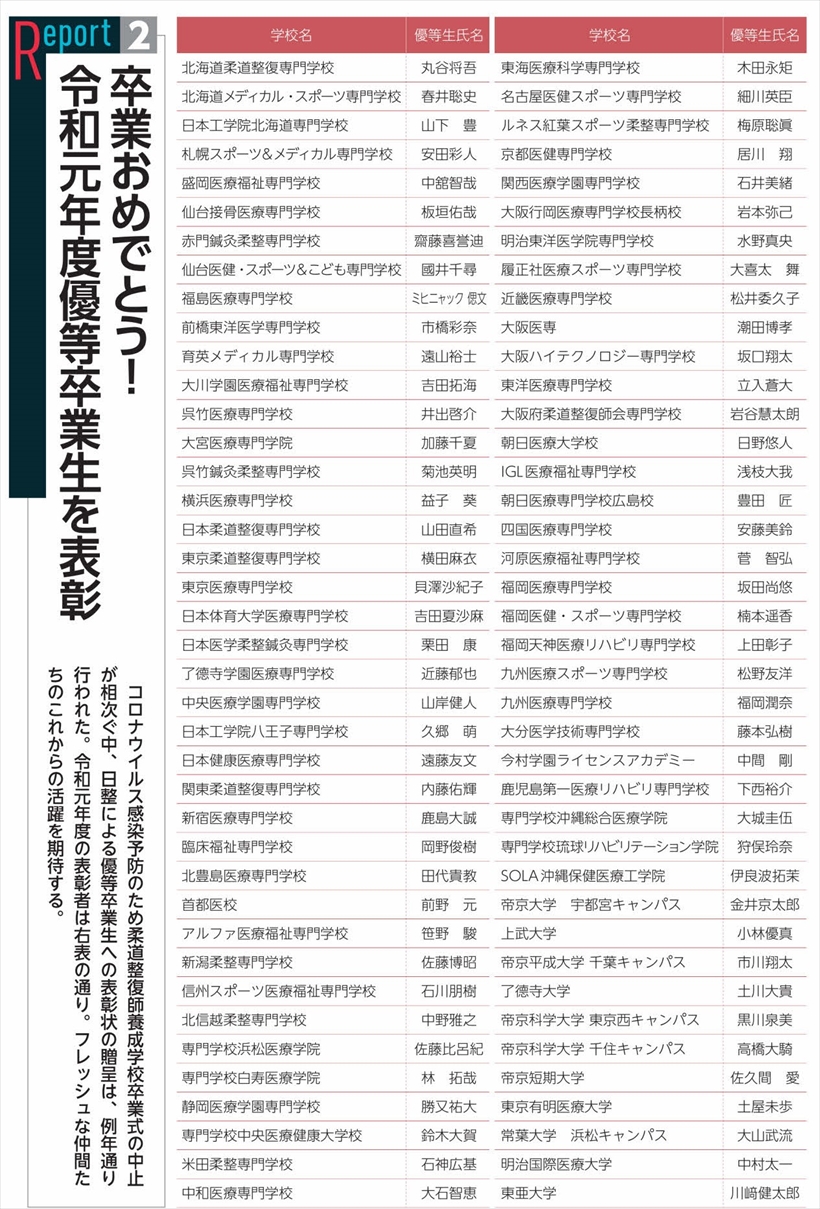 令和元年度優等卒業生